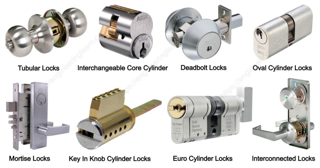 lock types